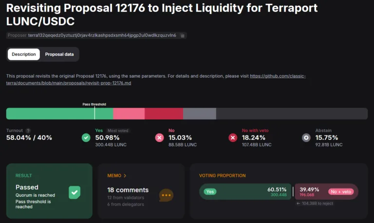 Terraport LUNC/USDC Pool Gets a Major Boost with Proposal 12180!