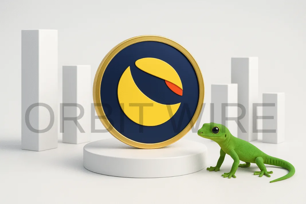 Terra Luna Classic (LUNC) coin on a pedestal with a green gecko beside it, symbolizing CoinGecko, against abstract white pillars.