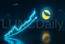 LUNC Builds Strong Ascending Triangle Pattern, Eyes Breakout Above 0.000047