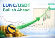 Bullish Ahead on LUNC: Technical Outlook Signals Continuation Potential