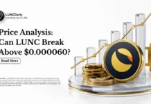 LUNC Price Analysis: Key Levels as Bitcoin Strengthens